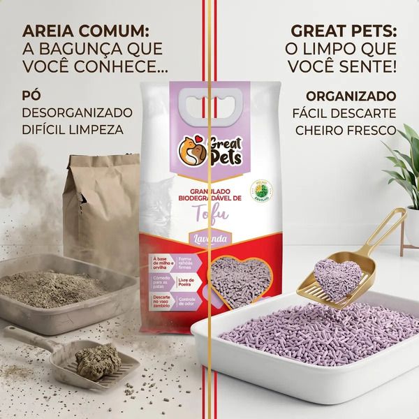 AREIA BIO DE TOFU 2KG LAVANDA GREAT PETS